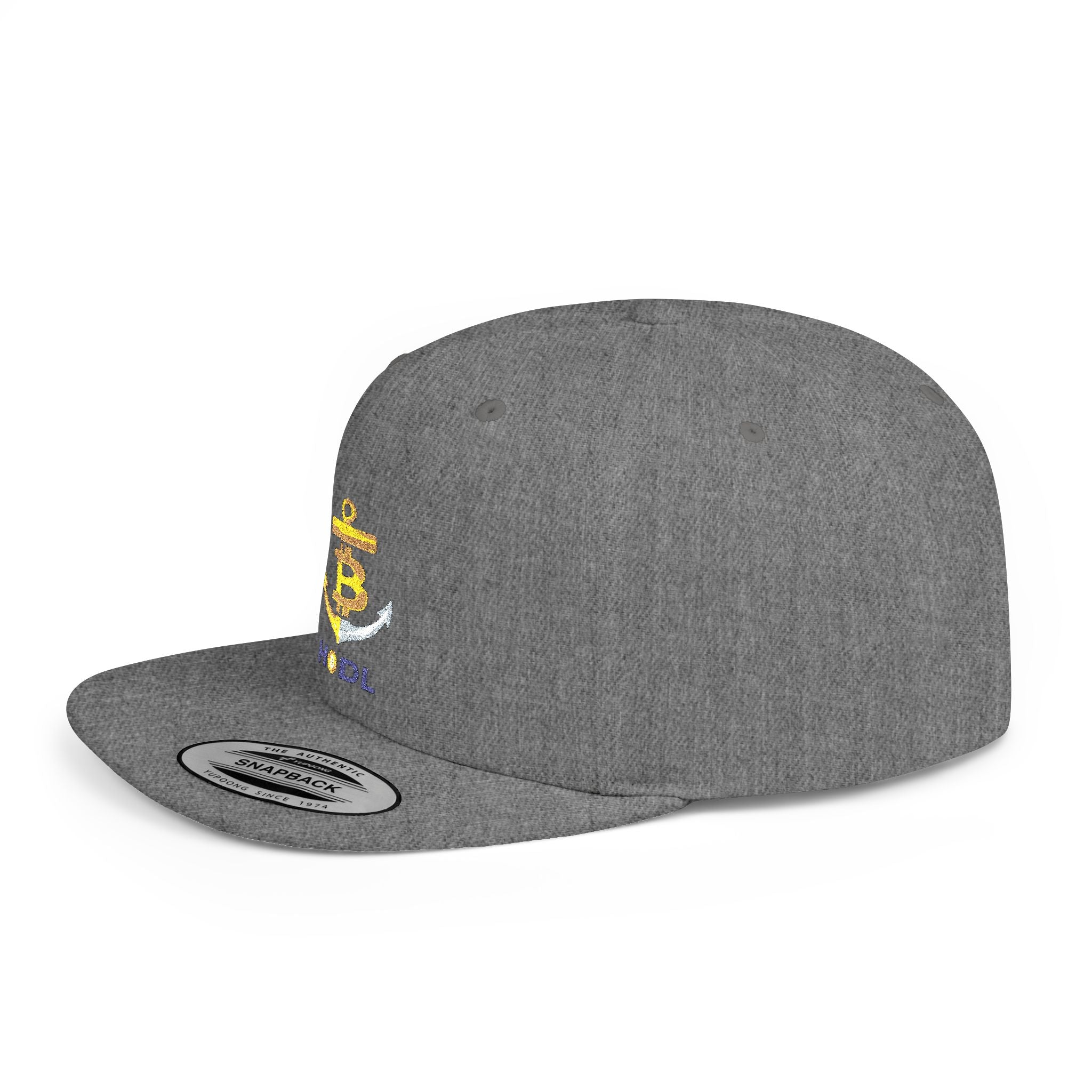 Bitcoin "HODL" Snapback