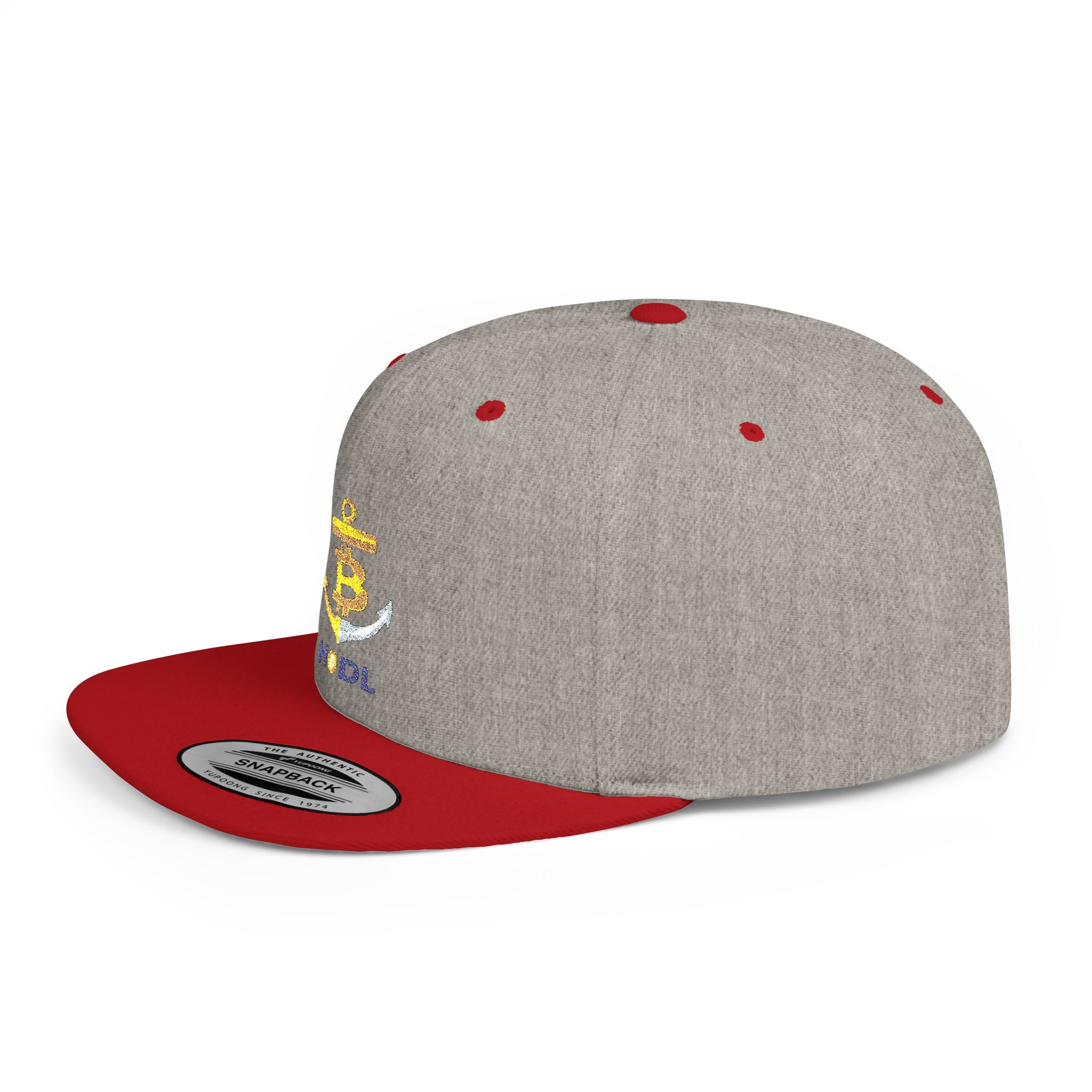 Bitcoin "HODL" Snapback